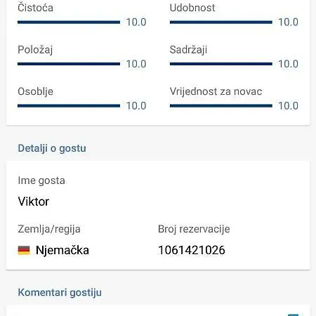 Jozini Trudi Villa Lokva Rogoznica